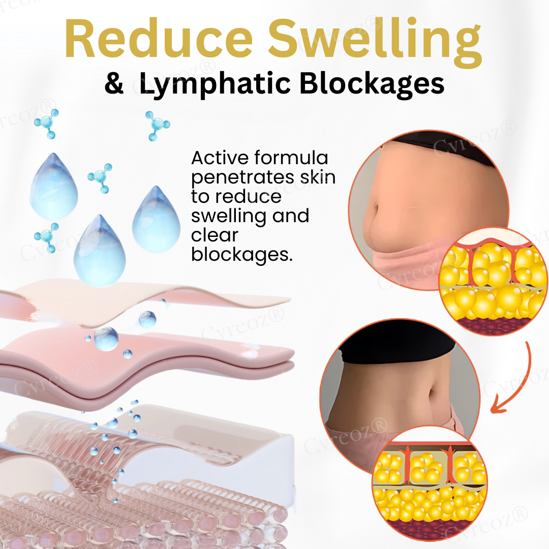 💥Easily remove stubborn fat💥Cvreoz® GLP Ginger Detox Slimming Cream