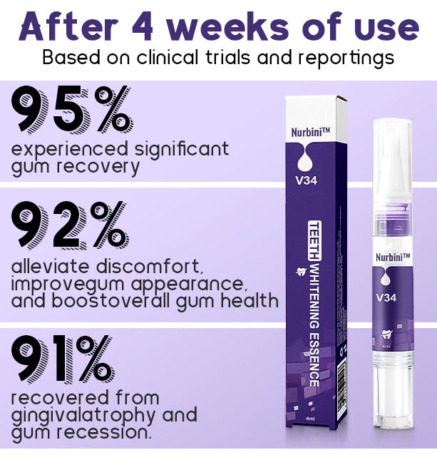 ✨ 70% DISCOUNT - Nurbini™ Gum Therapy Gel - Upgraded formula for superior cleansing and repair