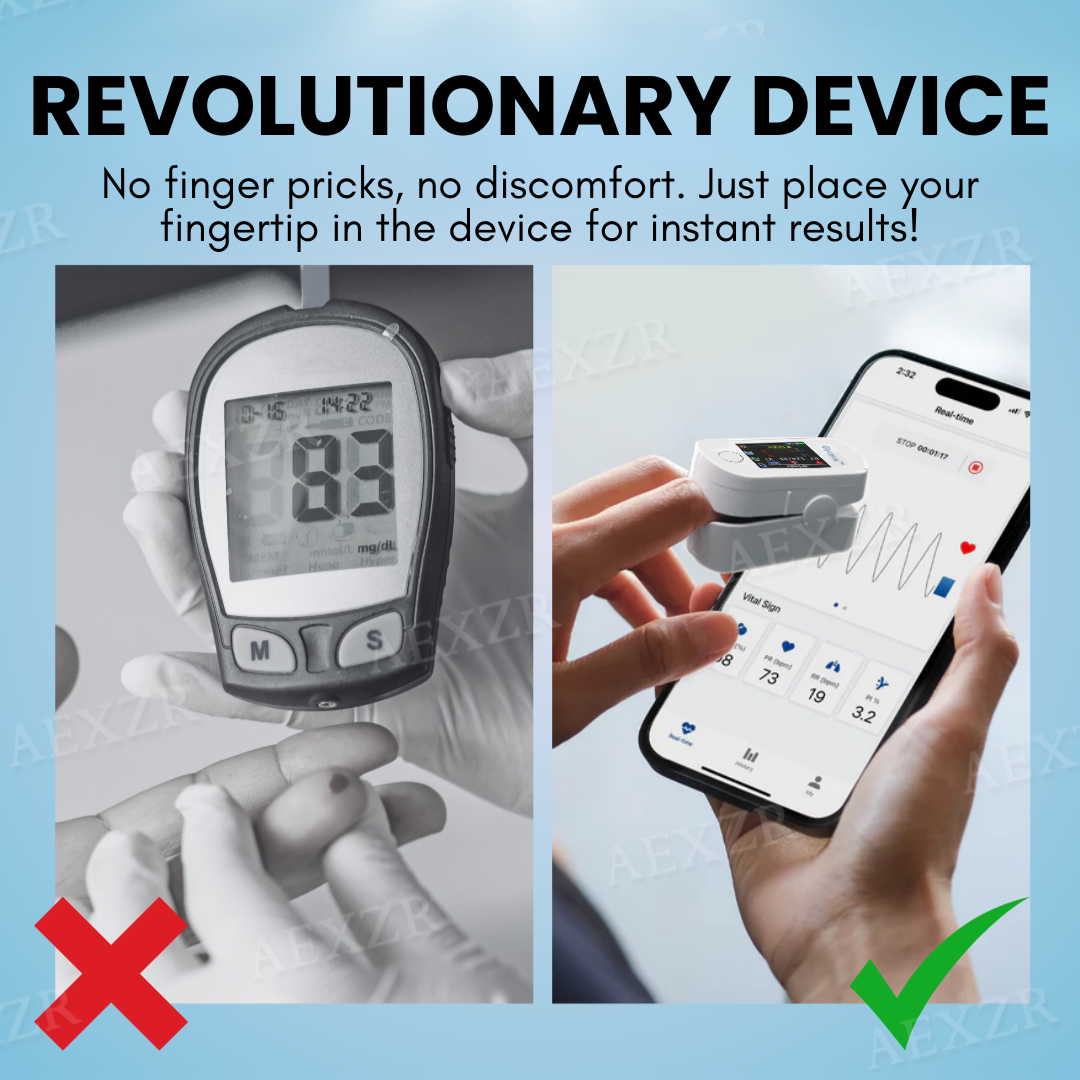 Glycenx™ Precision Glucose Monitoring Device