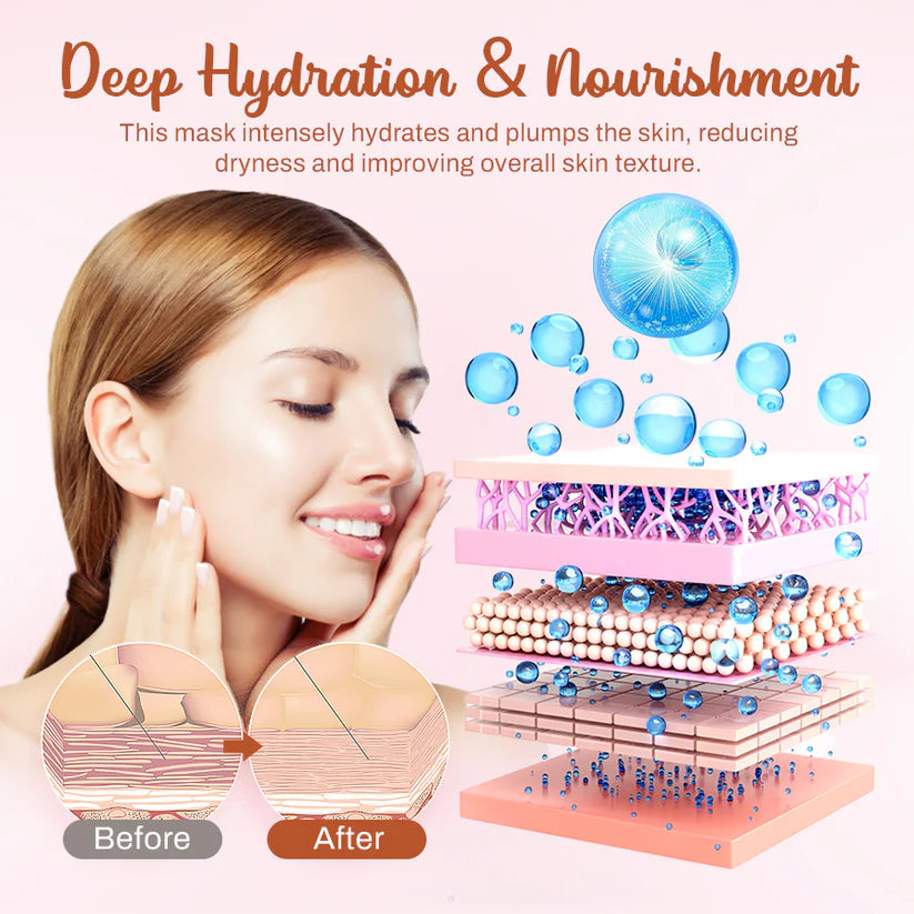 AEXZR® Whitening and Freckle - Removing Mask