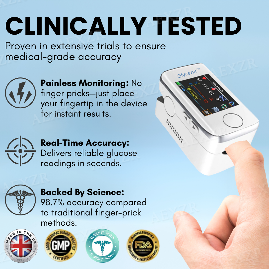 Glycenx™ Precision Glucose Monitoring Device