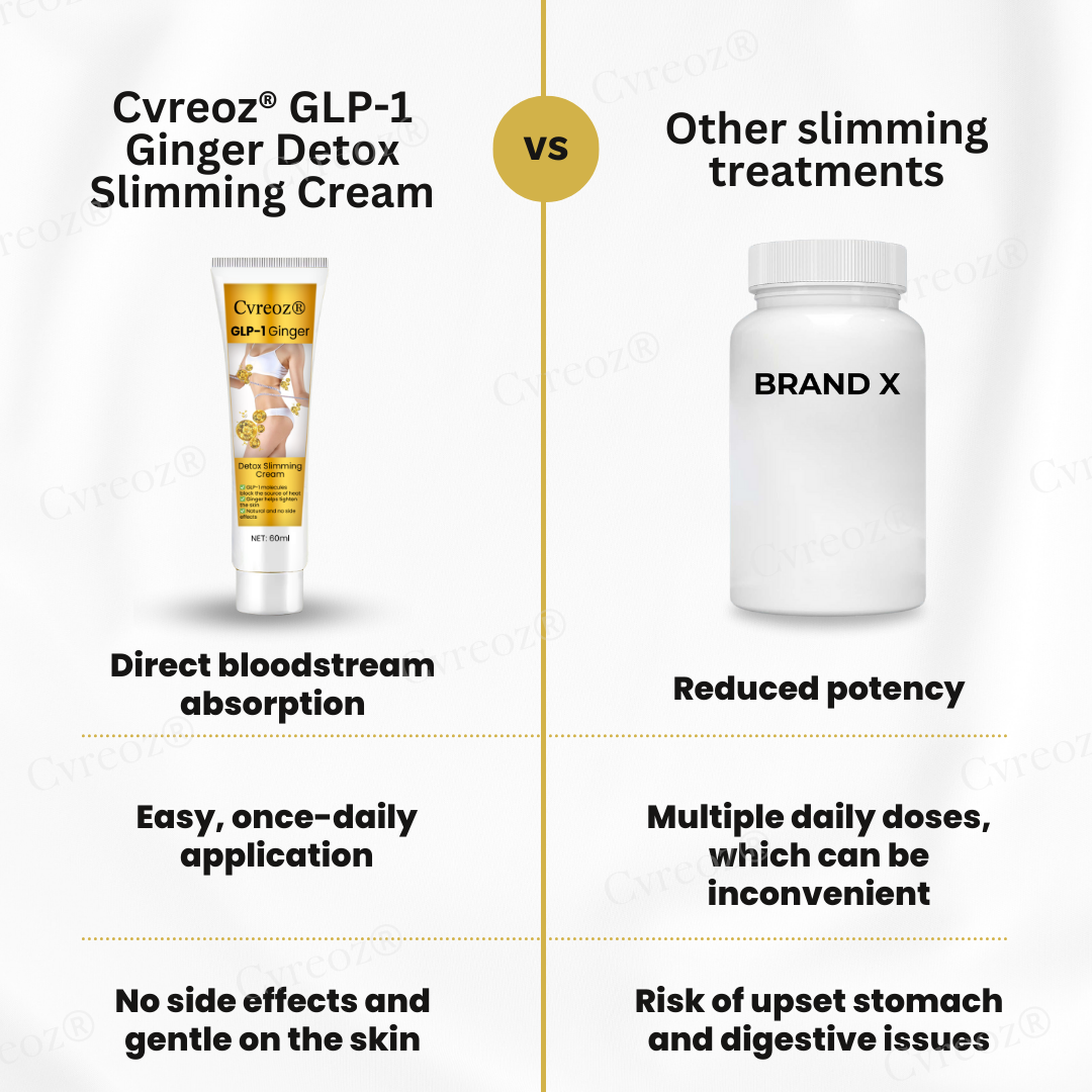 💥Easily remove stubborn fat💥Cvreoz® GLP Ginger Detox Slimming Cream