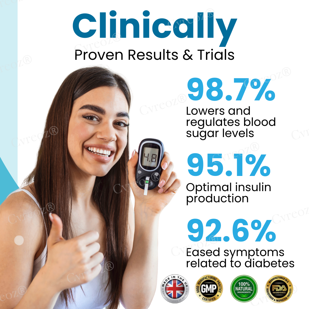 Cvreoz® InsuliNeedle Glucose Control Microneedling Patch